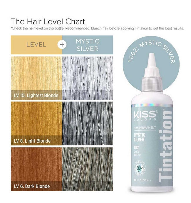 KIss Tintation Semi Permanent Hair Color 5 US fl. oz.