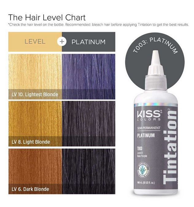 KIss Tintation Semi Permanent Hair Color 5 US fl. oz.