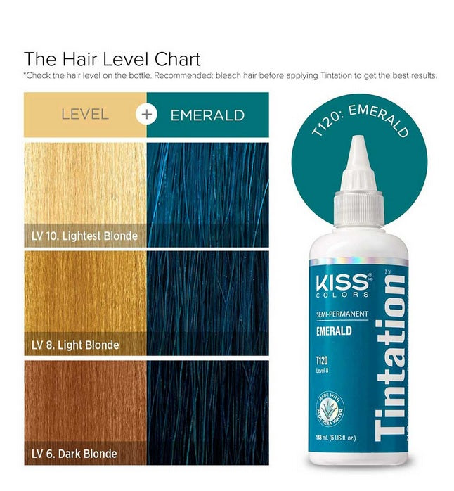 KIss Tintation Semi Permanent Hair Color 5 US fl. oz.