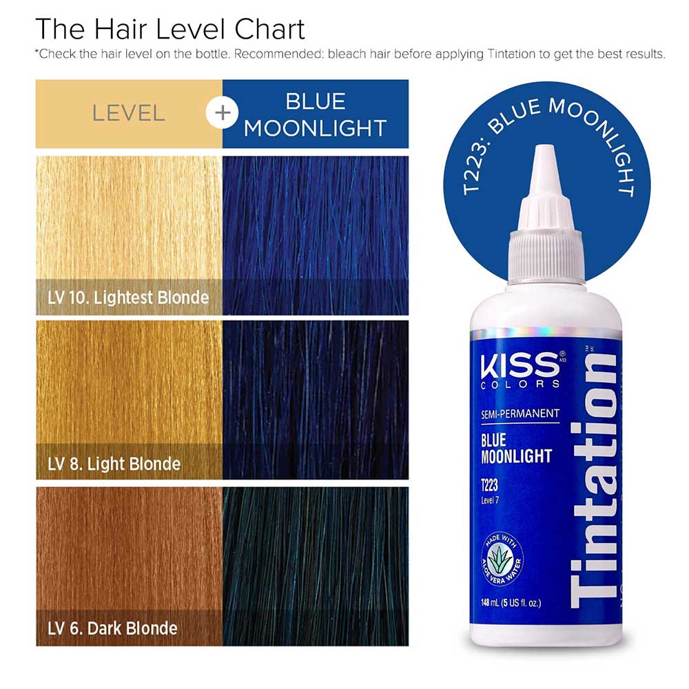 KIss Tintation Semi Permanent Hair Color 5 US fl. oz.