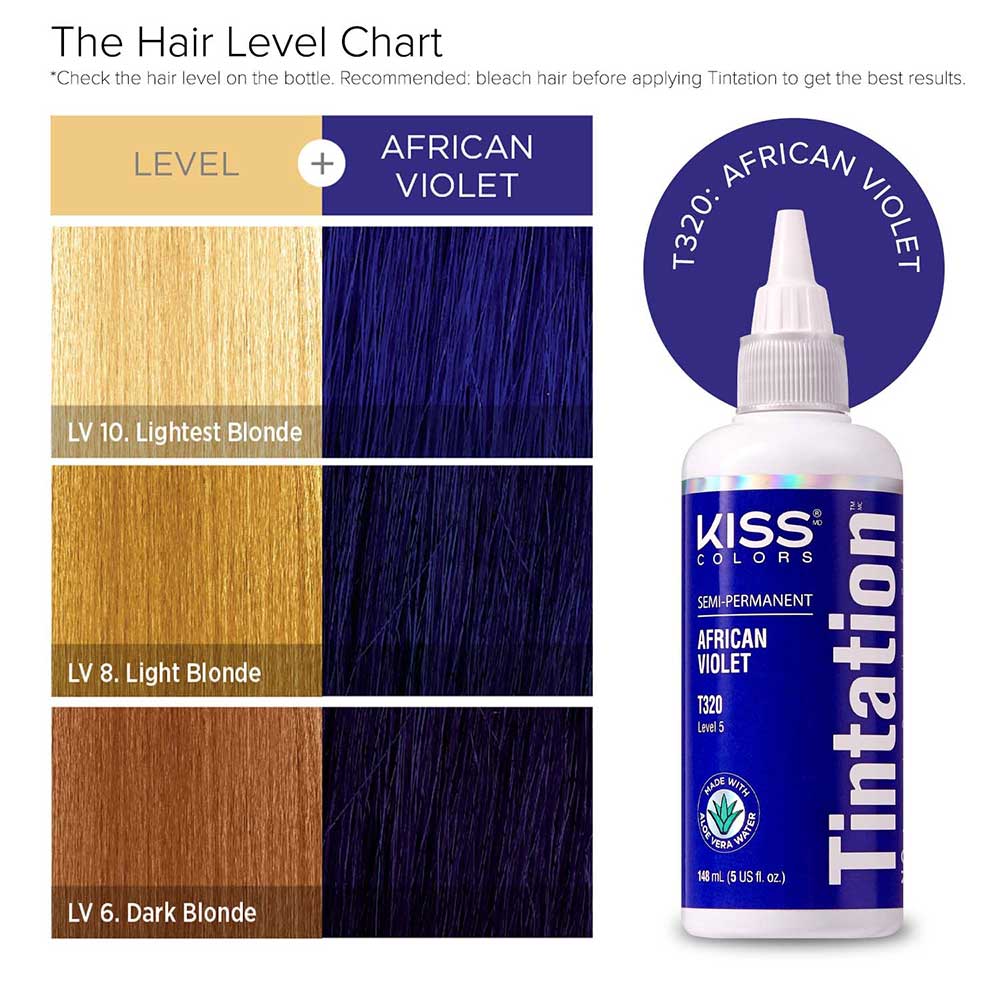 KIss Tintation Semi Permanent Hair Color 5 US fl. oz.