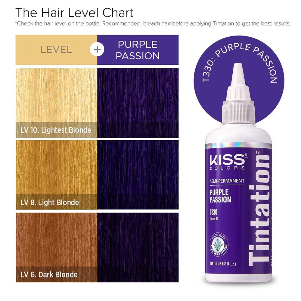 KIss Tintation Semi Permanent Hair Color 5 US fl. oz.