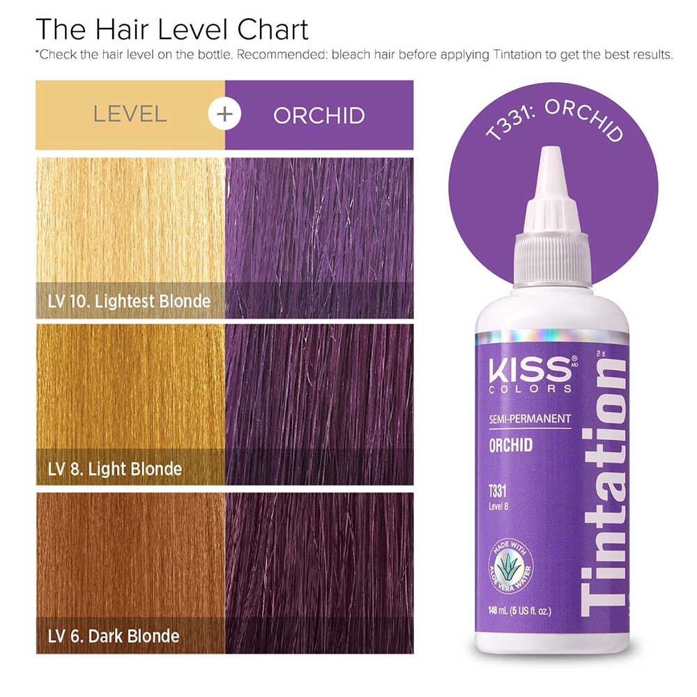 KIss Tintation Semi Permanent Hair Color 5 US fl. oz.