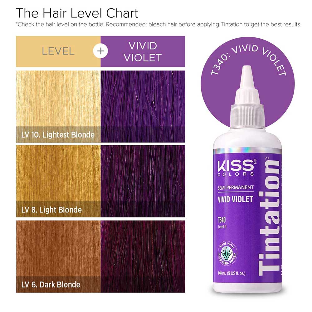 KIss Tintation Semi Permanent Hair Color 5 US fl. oz.
