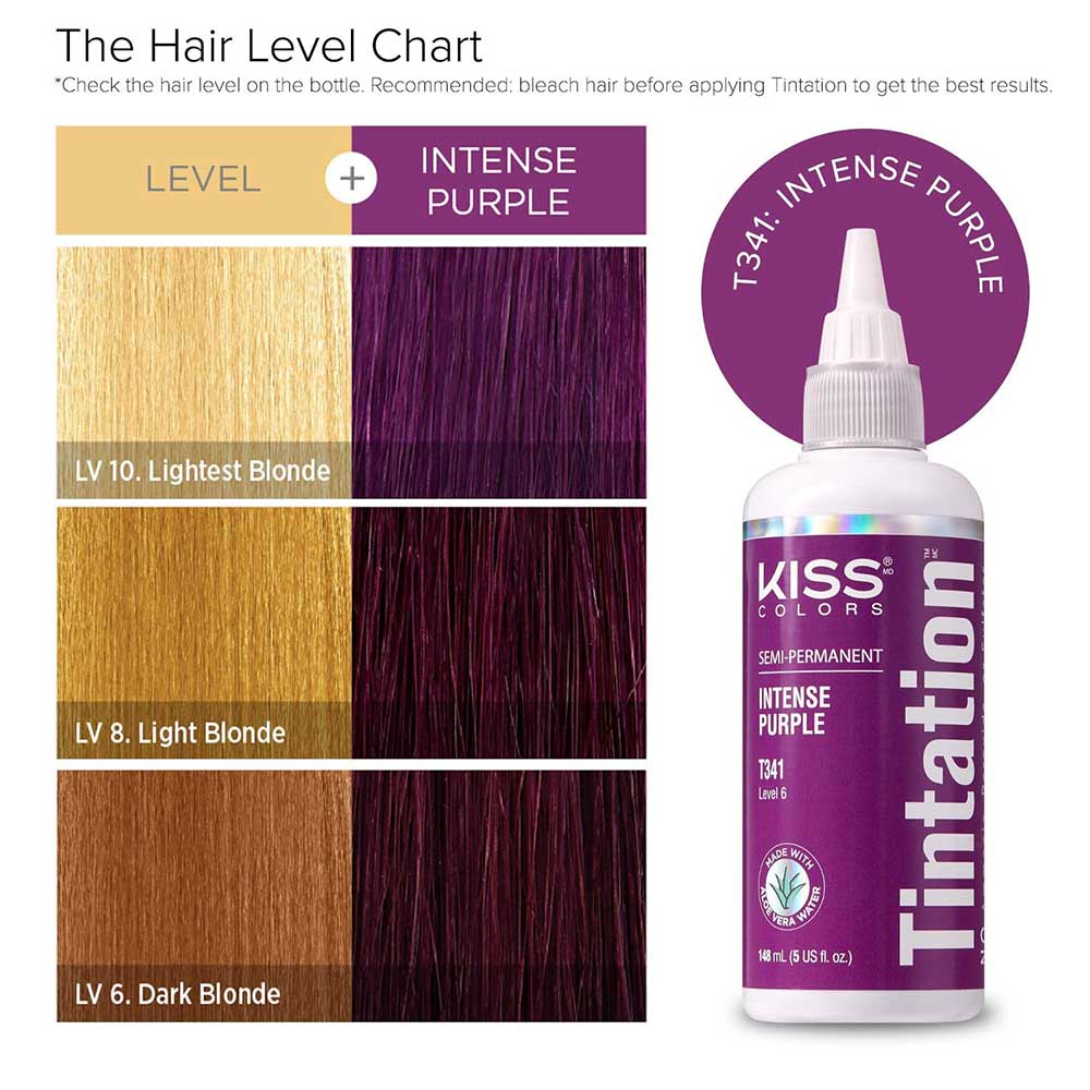 KIss Tintation Semi Permanent Hair Color 5 US fl. oz.