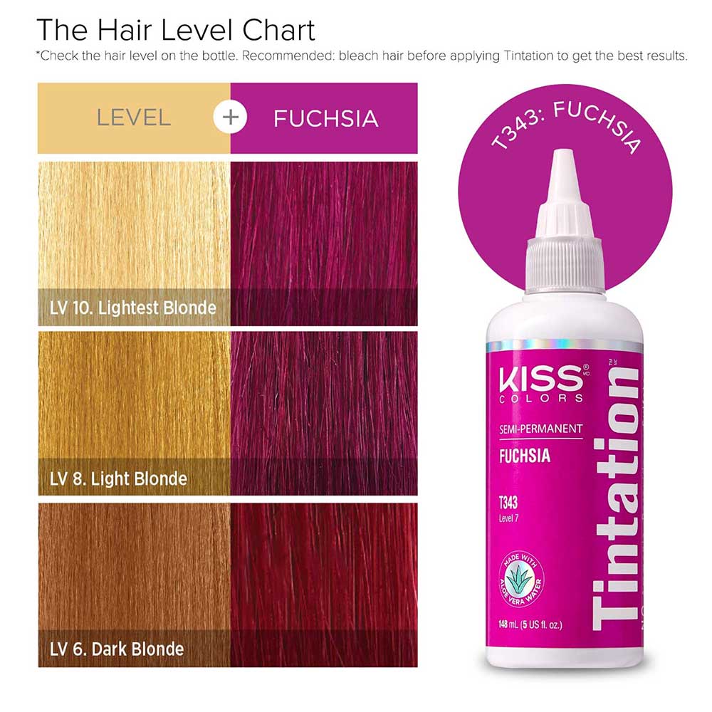 KIss Tintation Semi Permanent Hair Color 5 US fl. oz.