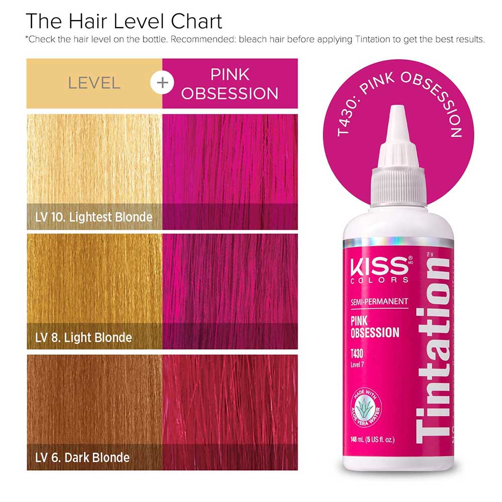 KIss Tintation Semi Permanent Hair Color 5 US fl. oz.