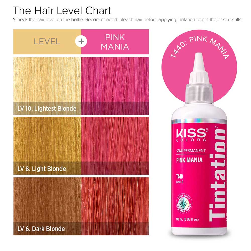 KIss Tintation Semi Permanent Hair Color 5 US fl. oz.