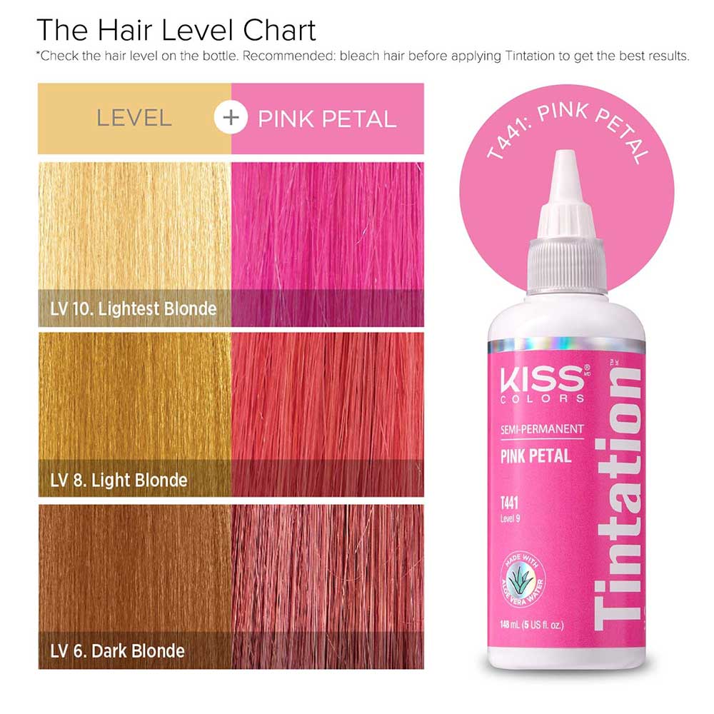 KIss Tintation Semi Permanent Hair Color 5 US fl. oz.