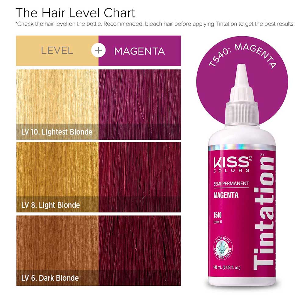 KIss Tintation Semi Permanent Hair Color 5 US fl. oz.