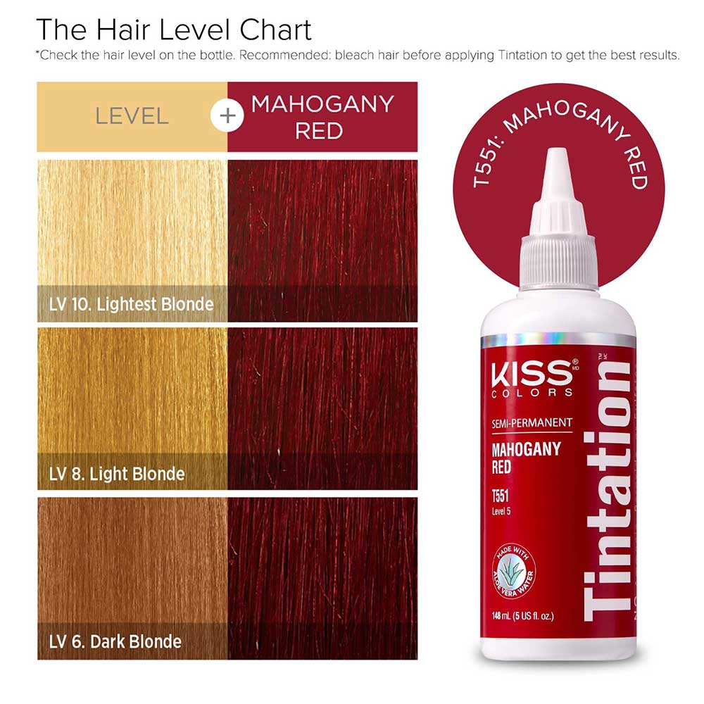 KIss Tintation Semi Permanent Hair Color 5 US fl. oz.