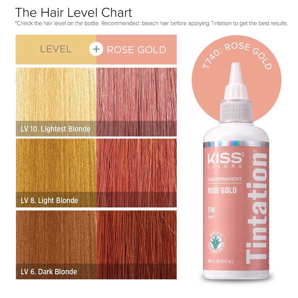 KIss Tintation Semi Permanent Hair Color 5 US fl. oz.