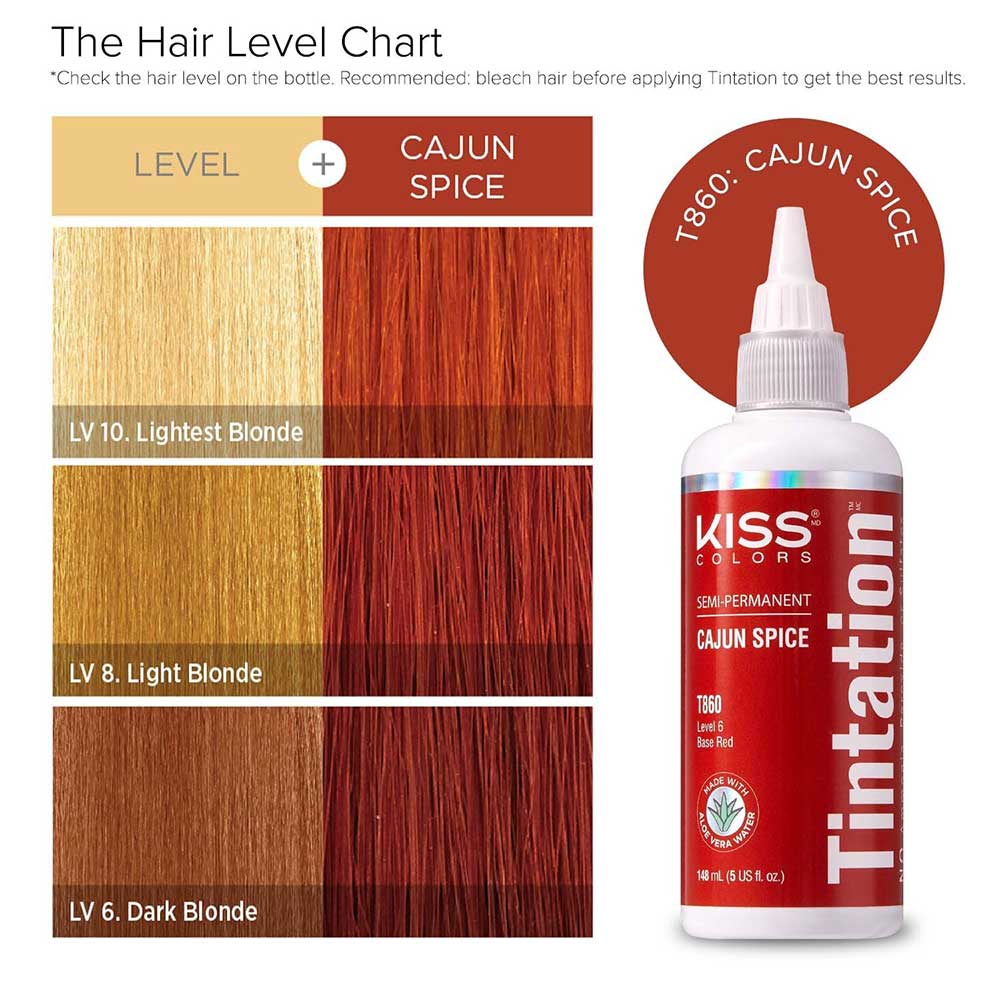 KIss Tintation Semi Permanent Hair Color 5 US fl. oz.