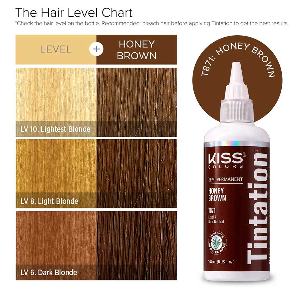 KIss Tintation Semi Permanent Hair Color 5 US fl. oz.