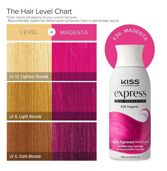 Kiss Express Semi-Permanent Hair Color 3.5 US fl. oz.